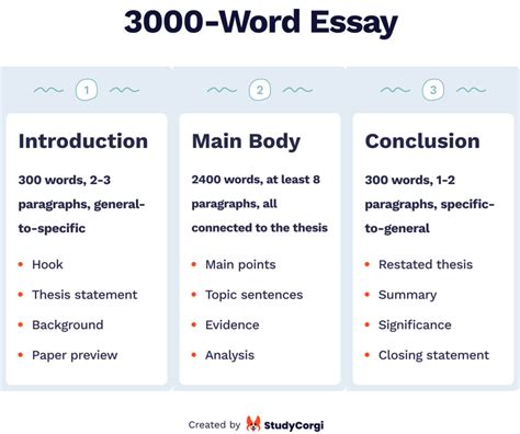 How Many Words Are in the Average Essay: A Journey Through the Labyrinth of Academic Writing